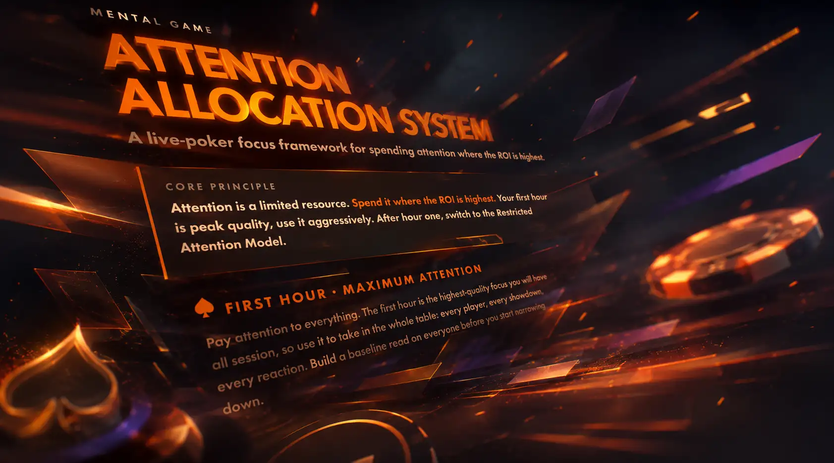 Attention Allocation System preview