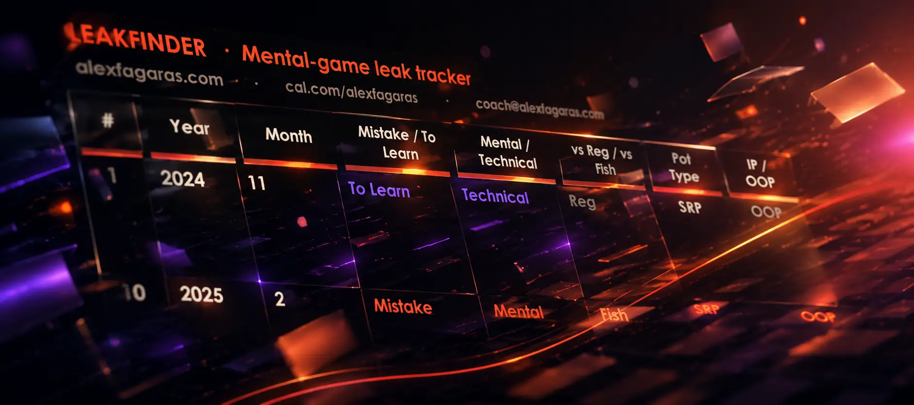 Leakfinder preview