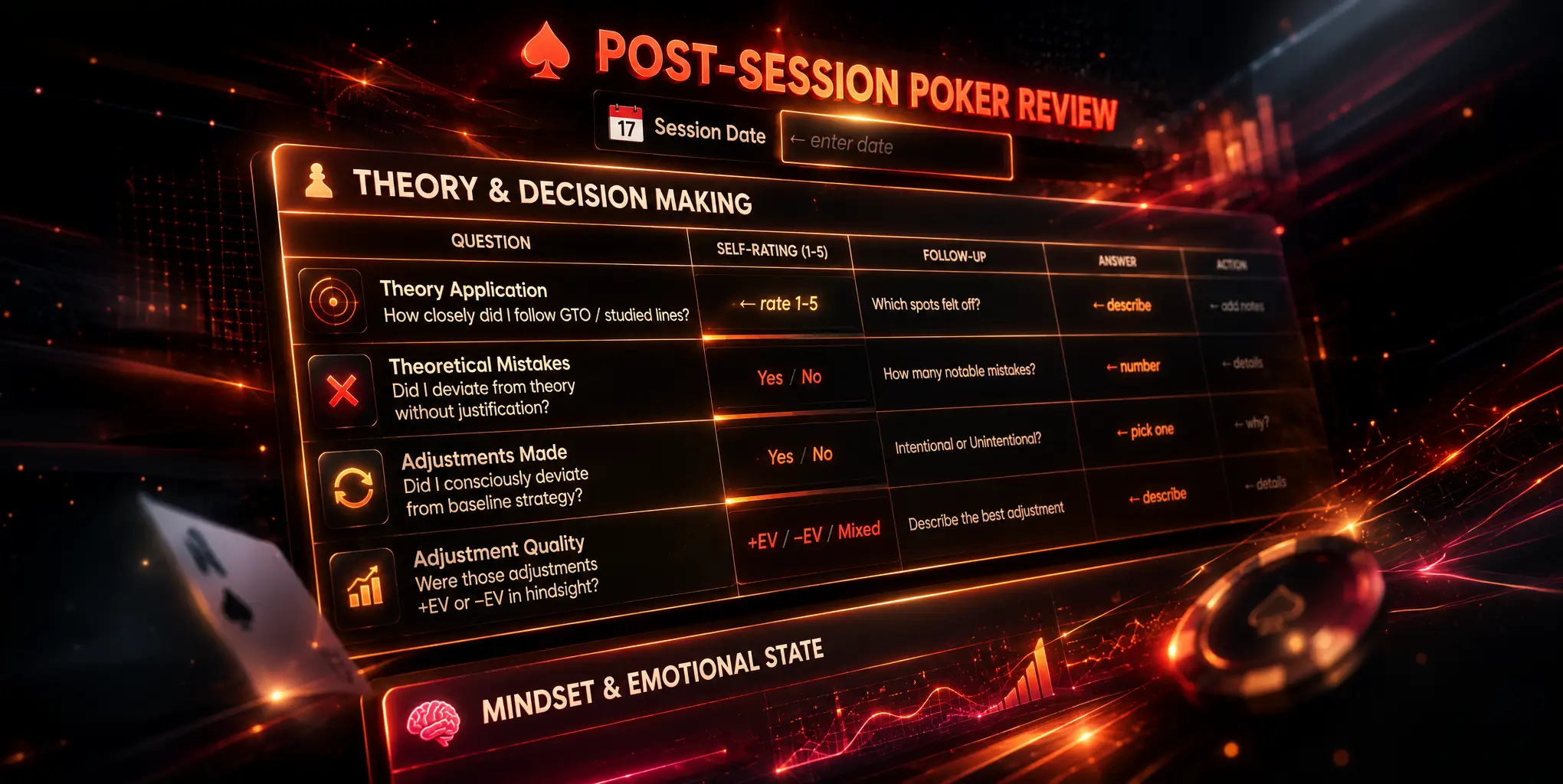 Post-Session Review Checklist preview